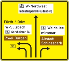Wegweisung Schild B 38